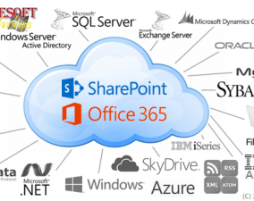 SharePoint & Office 365